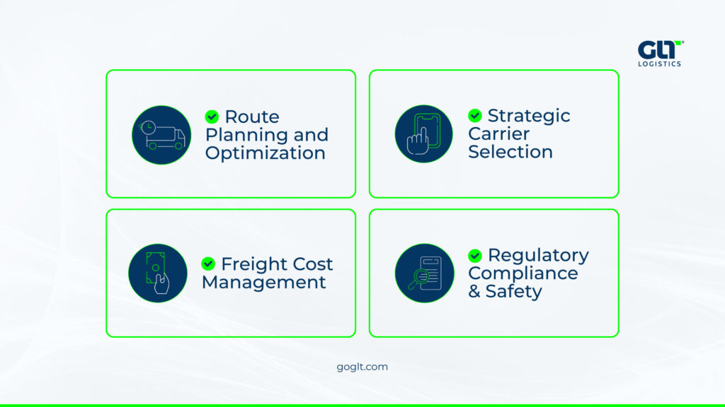 Logistics Management in Transportation: Bridging the Gap Between Promised Control and Real Visibility 2 2 Logistics Management in Logistics Transportation