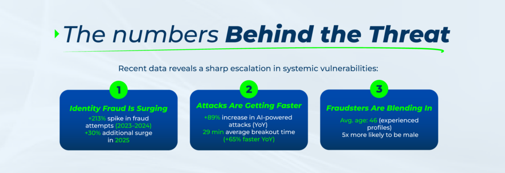 Blog Cyber Physical Draft 2